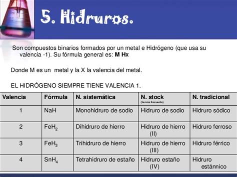 tetrahidruro de estaño